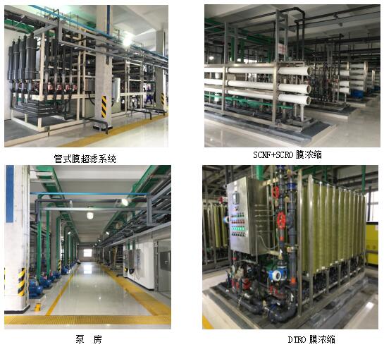 全膜法脫硫廢水零 排放的應用與實踐